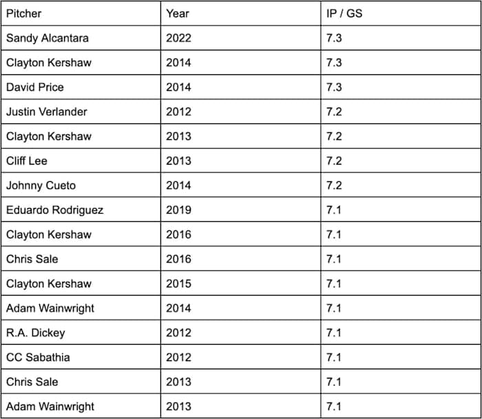 Screen Shot 2022-07-08 at 4.18.23 PM